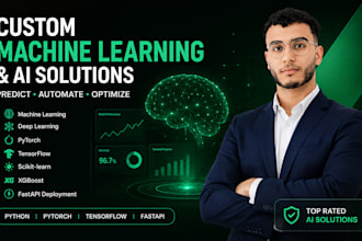 develop custom nlp, text analysis, and ai solutions