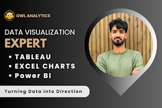 intuitive and interactive tableau dashboards and solutions