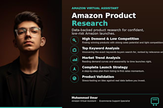 do amazon fba product research and product research fba pl
