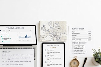 create a personalized travel guide, itinerary