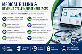 provide complete medical billing and rcm services