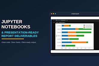 do data analytics, data cleaning, and custom visualization in python