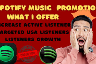 do spotify pr0motion, spotify music pr0motion, spotify album pr0motion