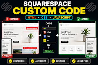 add custom HTML CSS and javascript to squarespace