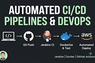 setup automated ci cd using jenkins docker github
