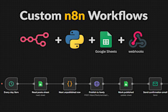 build n8n automation workflows and ai integrations