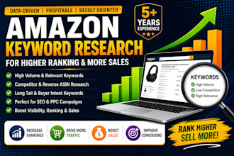do amazon keyword research for product ranking and PPC