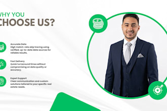 provide custom USA property leads and owner contact data
