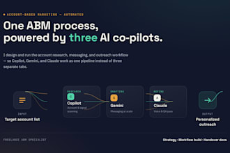 automate digital marketing abm claude copilot gemini
