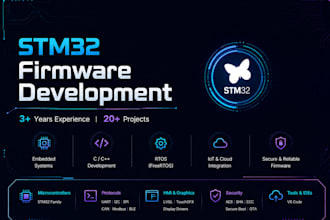 do stm32 programming, firmware development and embedded systems