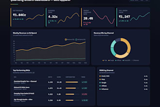 build a professional dashboard from your raw data