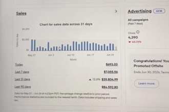 be your ebay, amazon, and etsy virtual assistant
