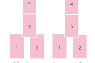 fazer uma leitura de tarot personalizada