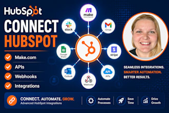 integrate hubspot with make com apis and third party software