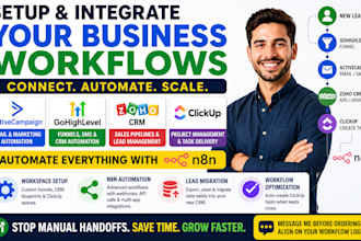 setup activecampaign gohighlevel clickup zoho crm workflow integration n8n