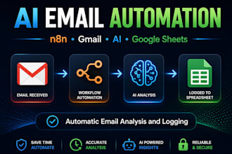 automate gmail and google sheets workflows using n8n