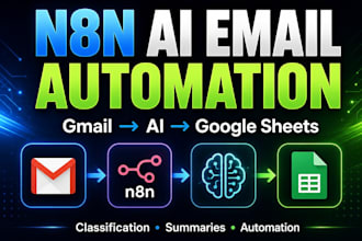 build n8n ai email automation with gmail and google sheets