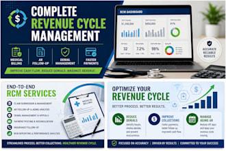 manage medical billing rcm