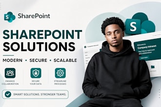 sharepoint intranet portal in sharepoint online and office 365 for your company