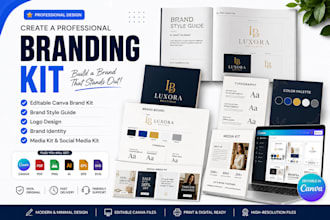branding kit,editable branding kit, redesign branding kit, brand logo,media kit