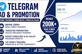 telegram ad, telegram promotion bring 200k forex trader telegram forex promotion
