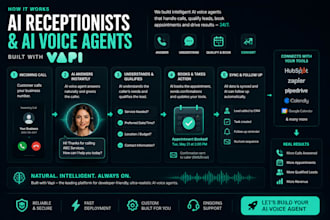 build ai receptionists and ai voice agents using vapi