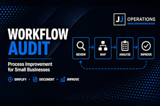 audit and improve your business workflows