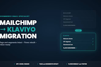 do mailchimp to klaviyo migration with zero data loss