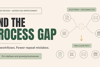 review your business process and identify workflow gaps