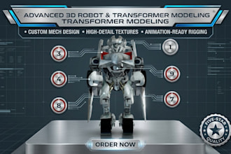create roblox ugc accessories with dynamic head rigging and full catalog files
