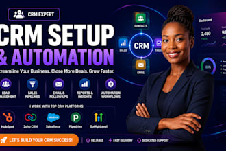 social medial marketing customer relationship management