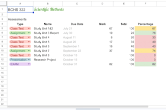 do accurate data entry, excel cleanup, and document formatting