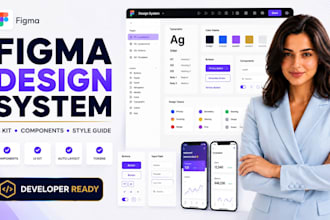 do figma design system, UI UX redesign, and brand style guide