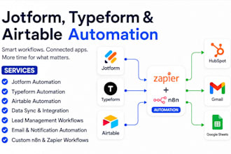 build jotform, typeform, airtable, hubspot zapier integration and n8n automation