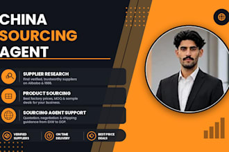 be your china sourcing agent for alibaba and 1688 product research