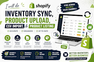 do shopify inventory sync product upload CSV import and product listing error