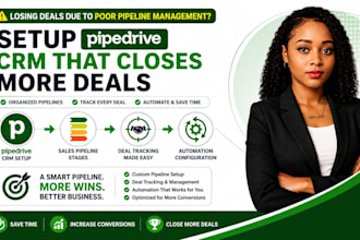 write hotel business plan for you