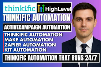 build thinkific course automation, thinkific website design, thinkific setup