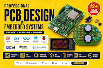 develop embedded iot firmware esp32 stm32 nrf52 raspberry pi ble mqtt lora rtos