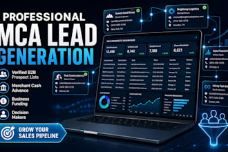 do b2b lead generation for merchant cash advance mca companies