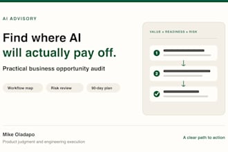 map the right ai opportunities for your business