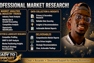 research suppliers, manufacturers, competitors and market opportunities