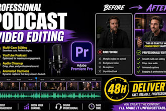 professionally edit your podcast video