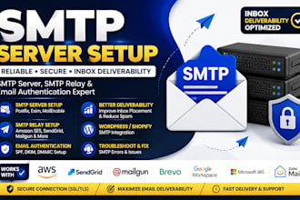 setup SMTP server, SMTP, email authentication spf dkim dmarc