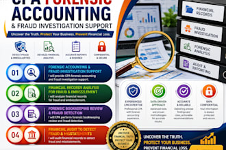 analyze financial records for fraud and embezzlement