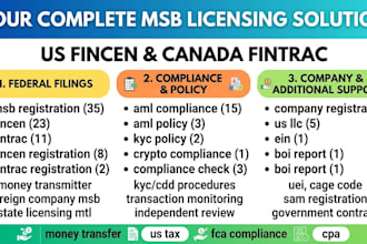 do US montana canada msb registration wit fincen aml compliance llc registration