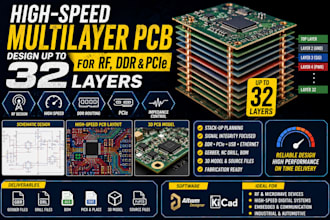 design high speed multilayer pcb up to 32 layers for rf, ddr