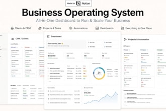 stunning notion template CRM, business os with automation that saves you hours