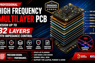 design high frequency rf multilayer pcb up to 32 layers with