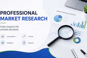 do professional market research